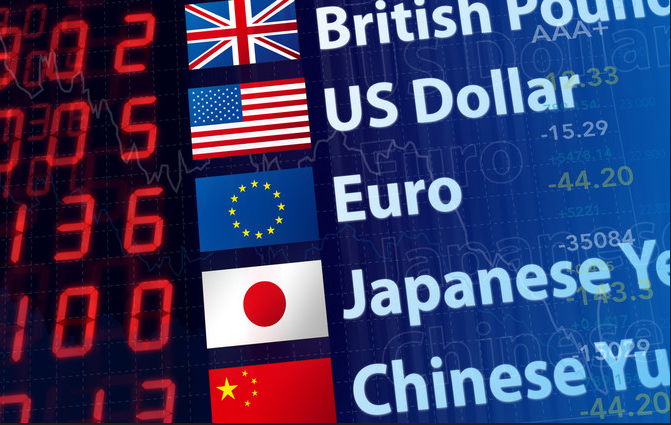 Part 1: What Is Forex Trading ? A Definition & Introduction